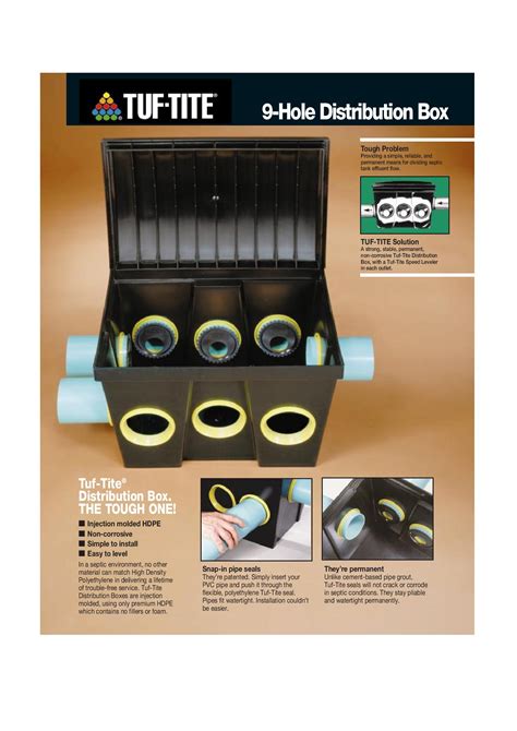 riser for tuf-tite 9 hole distribution box|tuf tite riser sizes.